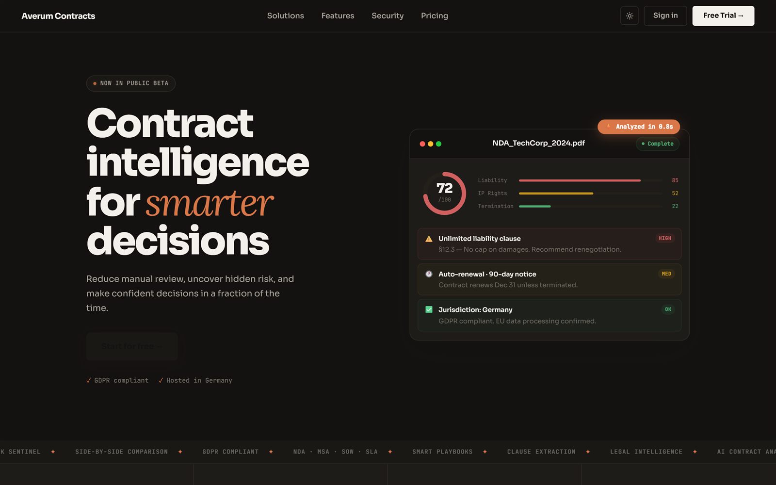 Startseite von Averum Contracts – Contract Intelligence Plattform